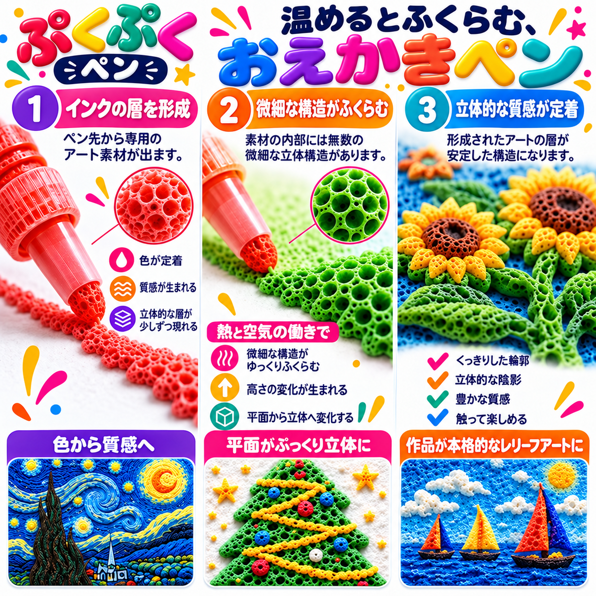 𝐁i𝐥𝐥𝐡𝐨𝐥® 🧅3D立体アートペン – 平面の絵を、触れて楽しめる立体3Dアート作品に変えます