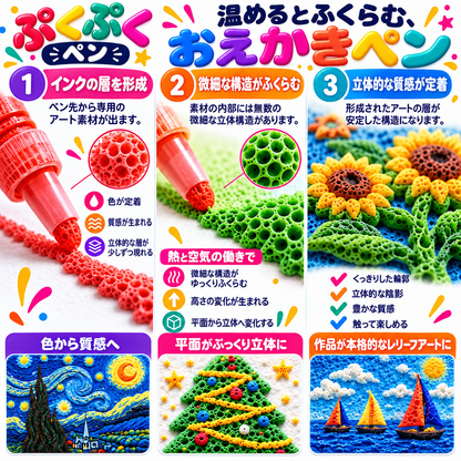𝐁i𝐥𝐥𝐡𝐨𝐥® 🧅3D立体アートペン – 平面の絵を、触れて楽しめる立体3Dアート作品に変えます